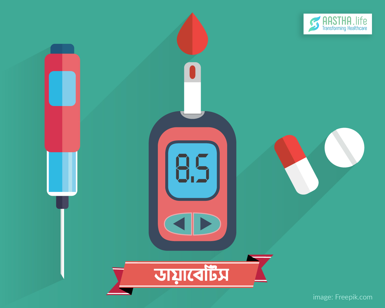 ডায়াবেটিস হলে কি কি সমস্যা হয়!